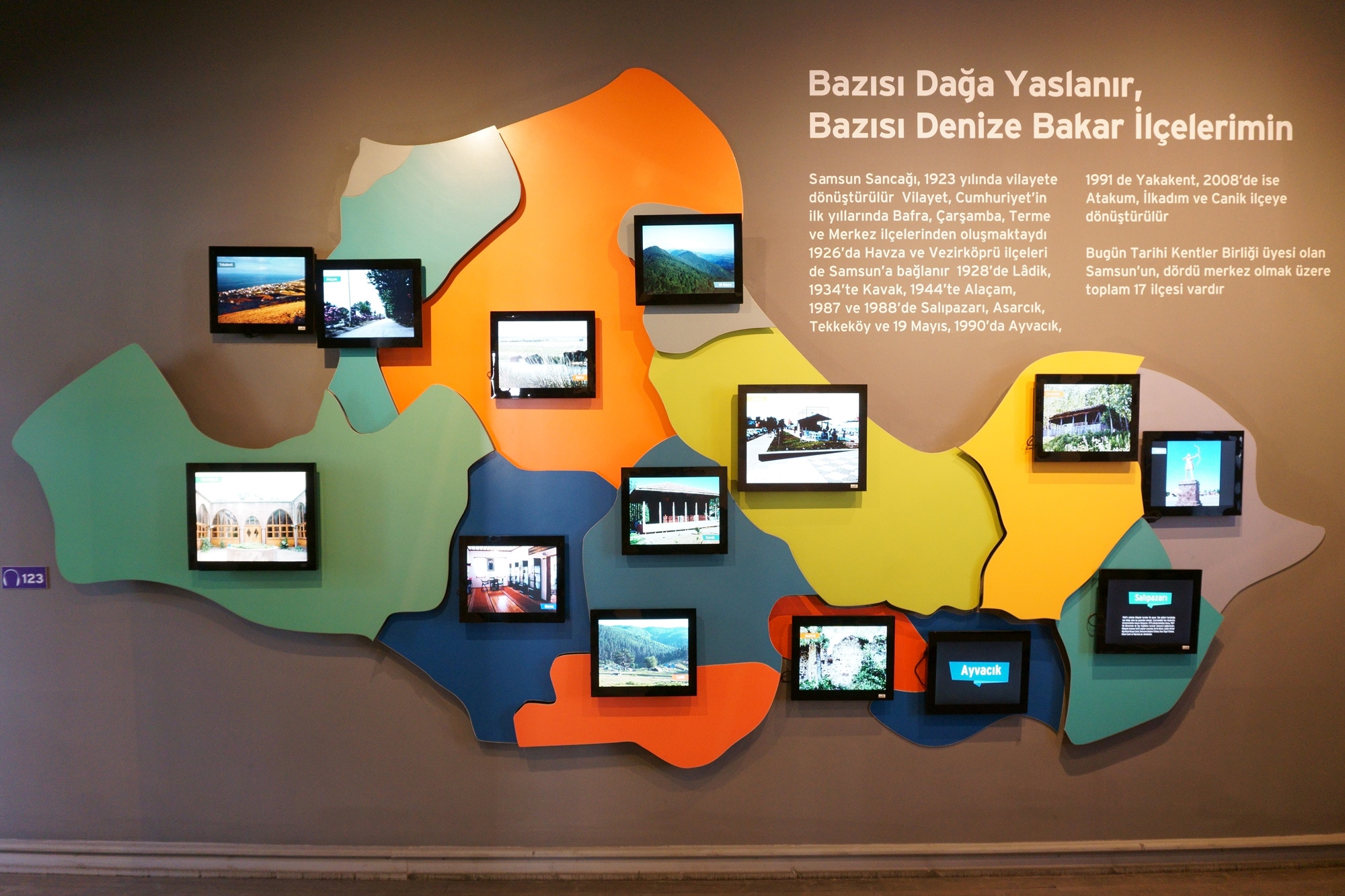 Samsun'da Turizm - Samsun'da Gezilecek Yerler